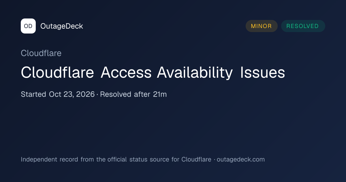 Cloudflare: Cloudflare Access…Issues (Oct 23, 2026) | OutageDeck