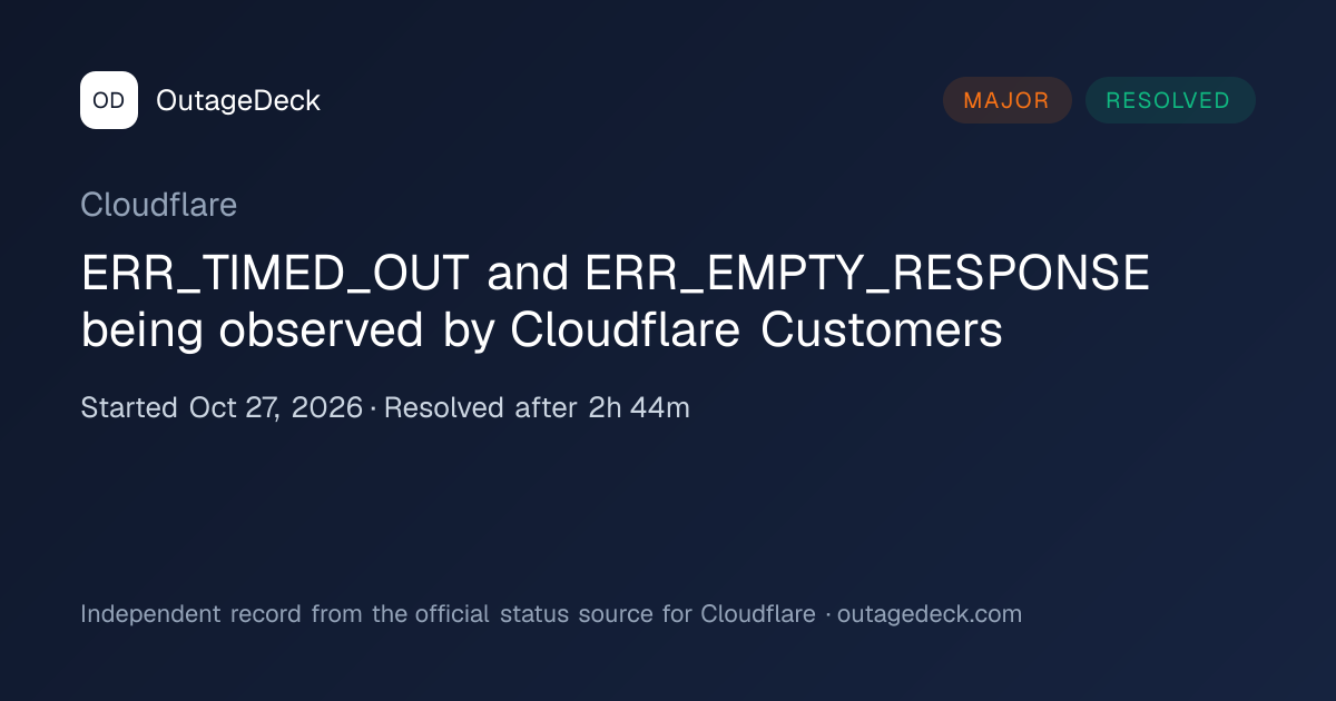 Cloudflare: ERR_TIMED_OUT and…Customers (Oct 27, 2026) | OutageDeck