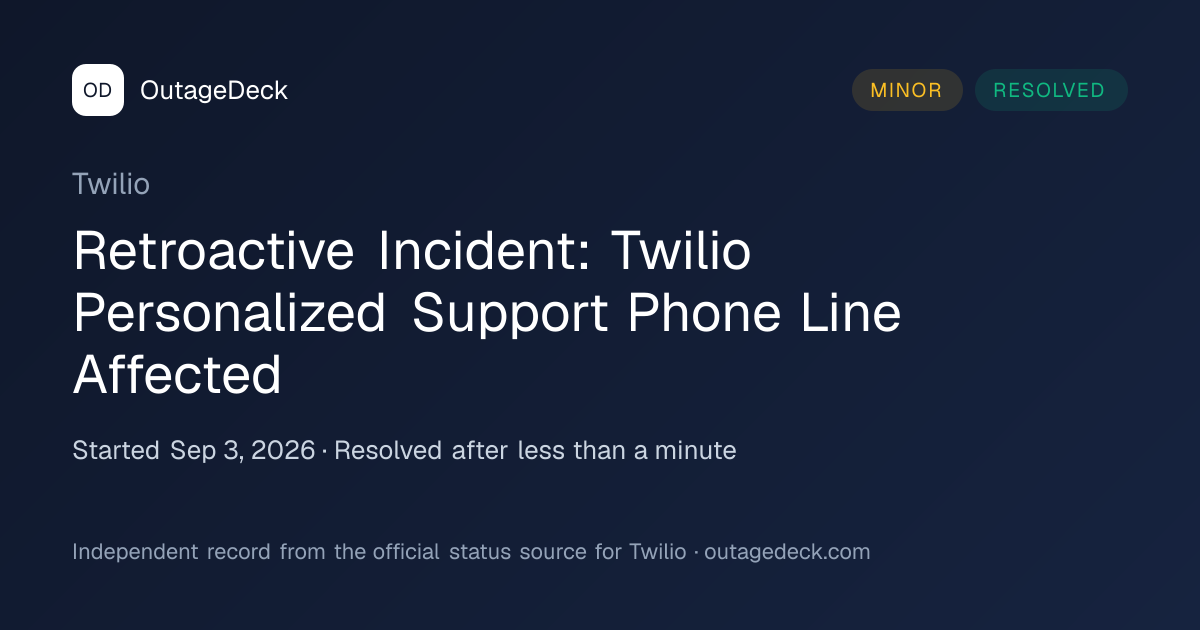 Twilio: Retroactive Incident…Line Affected (Sep 3, 2026) | OutageDeck