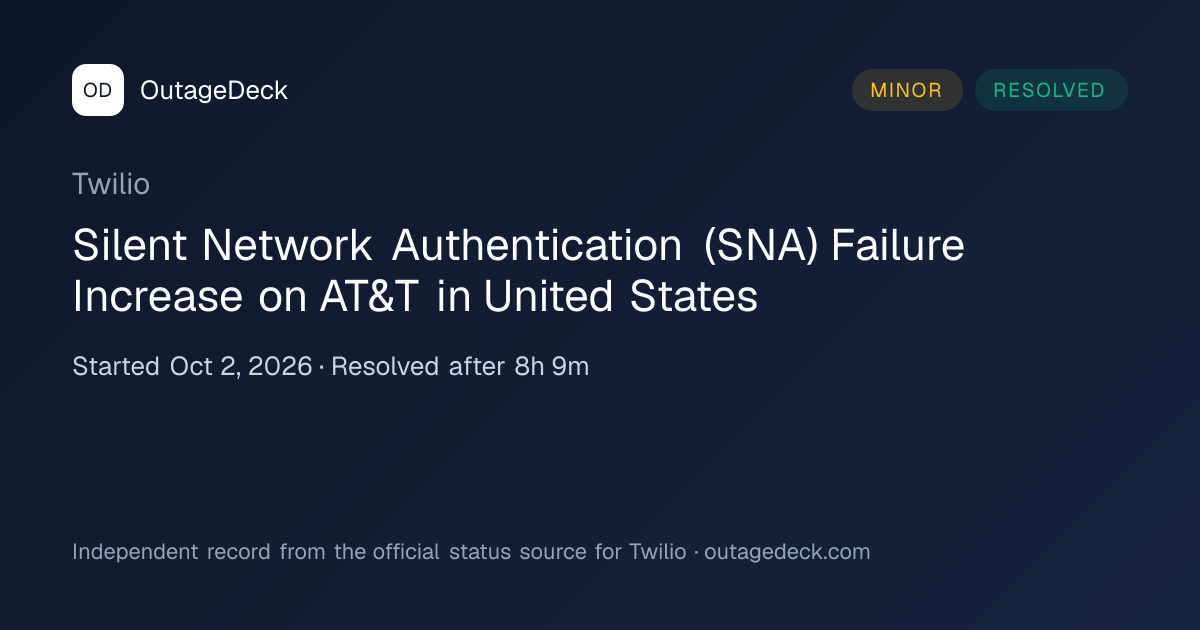 Twilio: Silent Network…on AT&T in United States (Oct 2, 2026) | OutageDeck