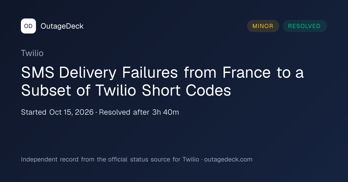 Twilio: SMS Delivery Failures…Short Codes (Oct 15, 2026) | OutageDeck
